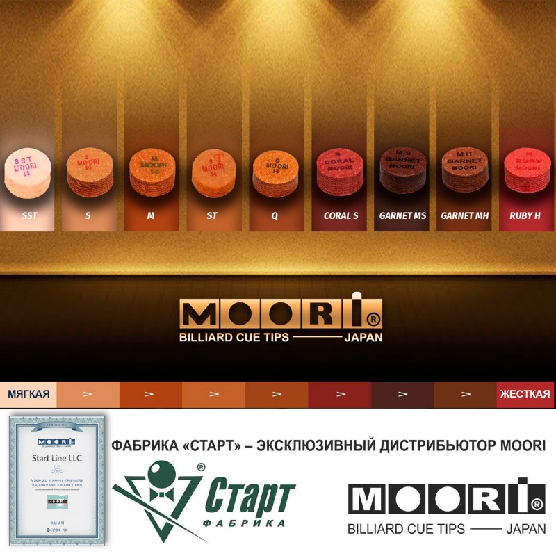 კიის თავი Moori Regular